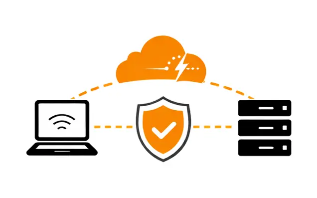 Cloudflare Zero Trust Tunnels